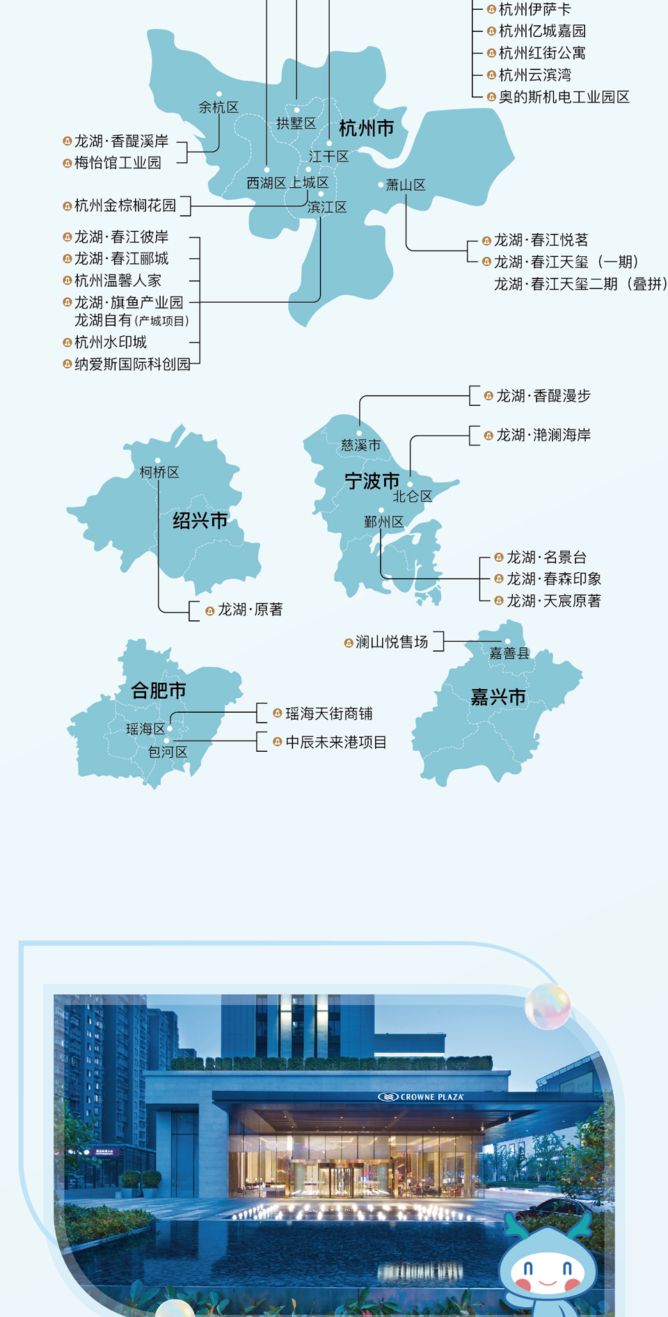 入浙十年 龙湖与城市共生长7