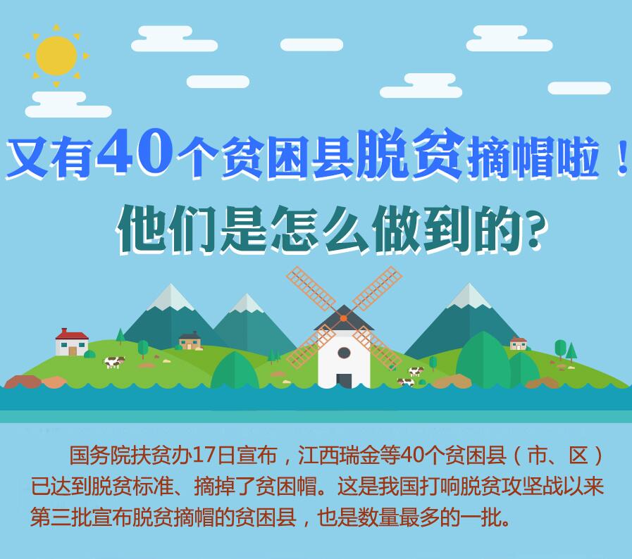 【图解】又有40个贫困县脱贫摘帽啦！他们是怎么做到的？