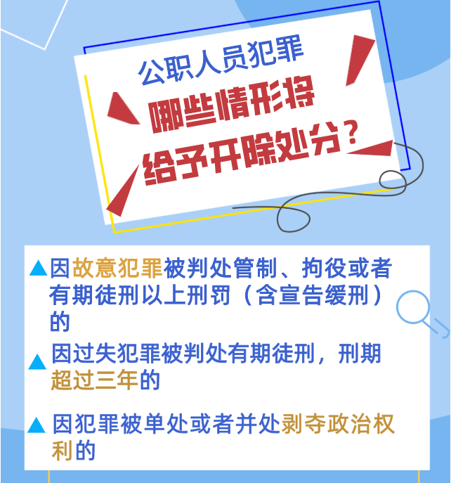 @公职人员 政务处分法来了！你必须了解的5个Q&A