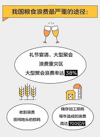 它们的3万多小时，只在你的一念之间！