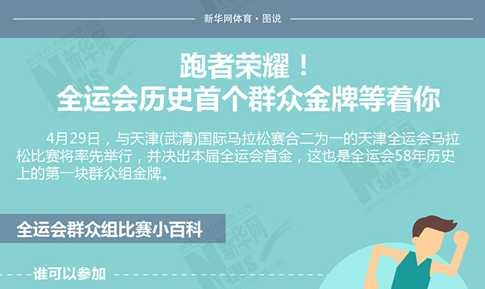 跑者荣耀！全运会历史首个群众金牌等着你